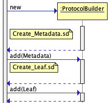 DiagramLinks